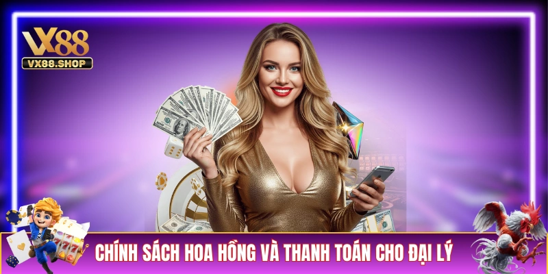 Chính sách hoa hồng và thanh toán cho đại lý