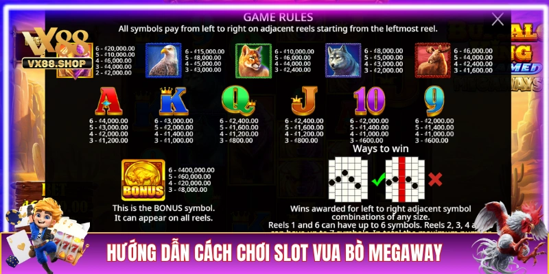 Thông tin sơ lược về slot Vua Bò Megaway
